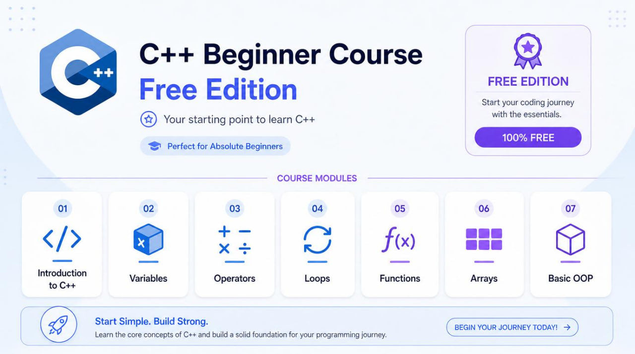 C++ Beginner Course free edition with course modules on a white background
