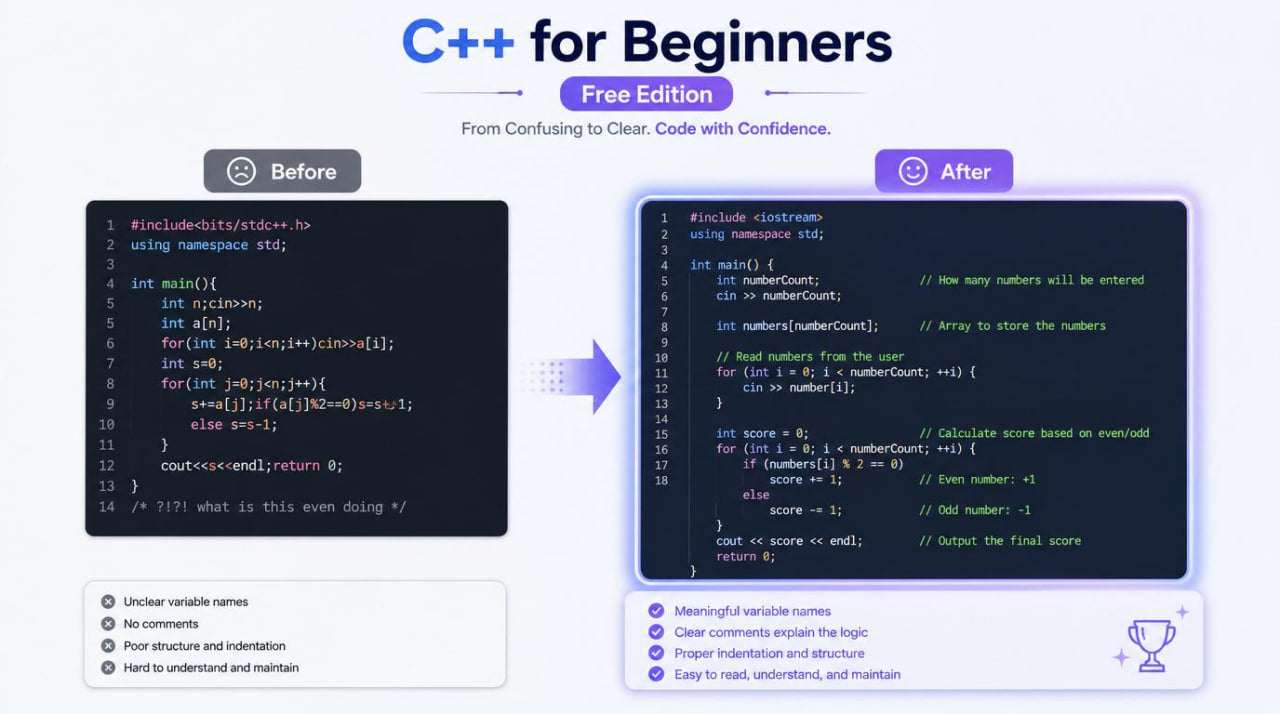 C++ code before and after improvements with text 'C++ for Beginners' and 'Free Edition'.